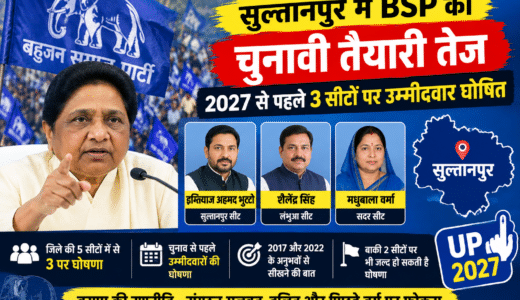 सुल्तानपुर में BSP ने यूपी विधानसभा चुनाव 2027 के लिए तीन सीटों पर उम्मीदवार घोषित किए