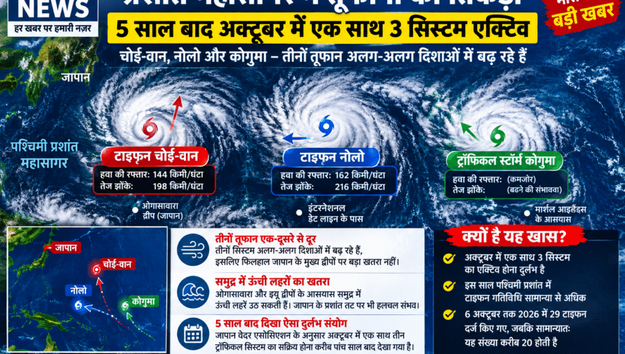 Pacific Ocean Storm News