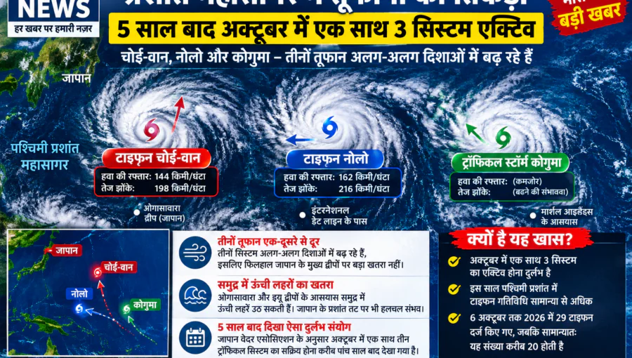 Pacific Ocean Storm News